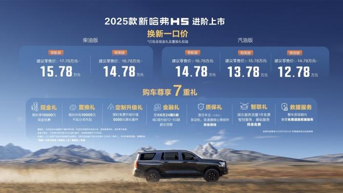 1、2025款新哈弗H5價格政策海報.jpg